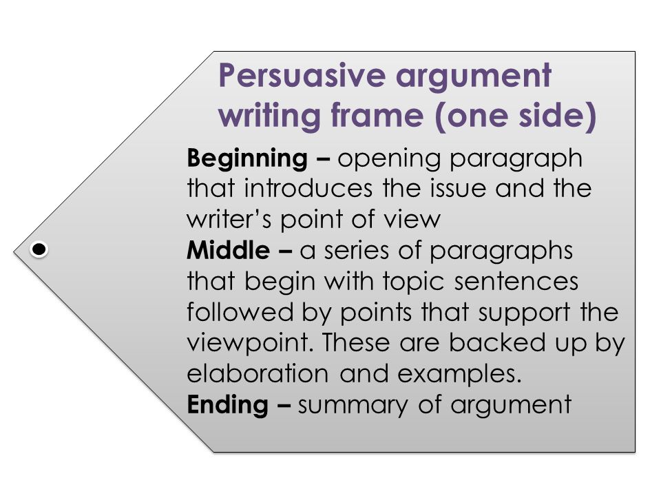 Persuasive Writing and Advertising - PowerPoint PPT Presentation